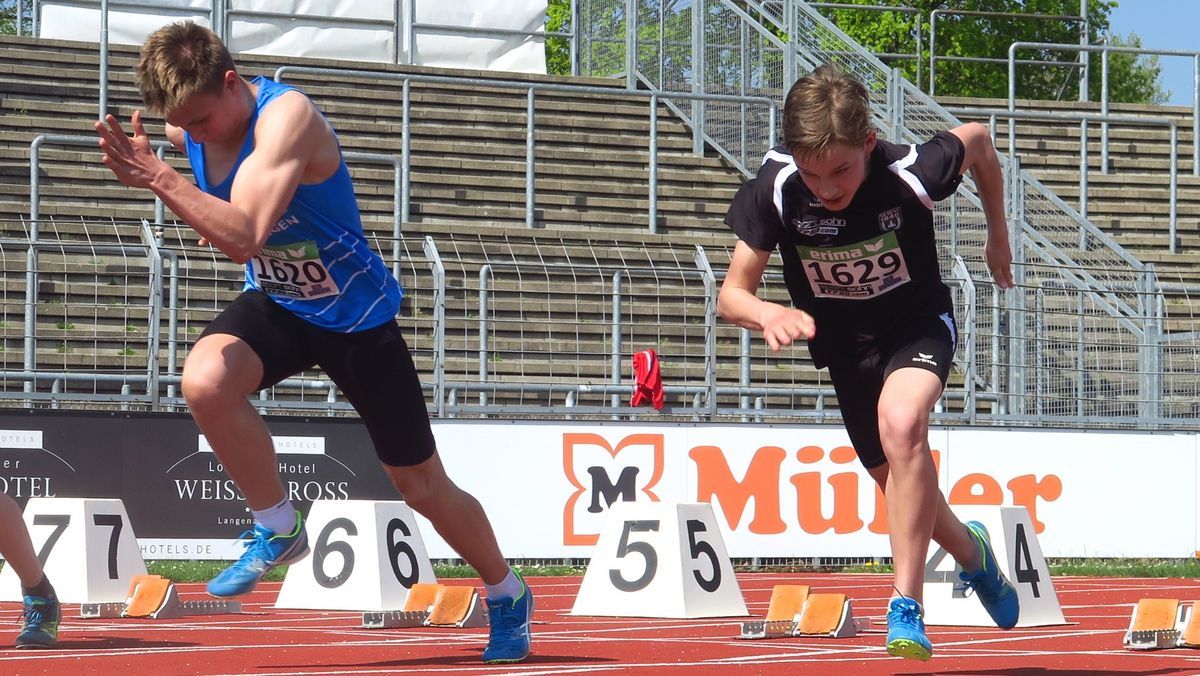 Schnelligkeitstest 20 Aufgaben In 5 Minuten www.bwleichtathletik.de