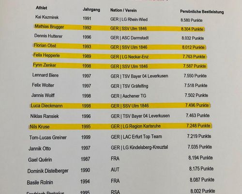 Hochklassige Teilnehmer-Felder bei WM-Qualifikation der Mehrkämpfer – sechs Athleten aus Baden-Württemberg am Start