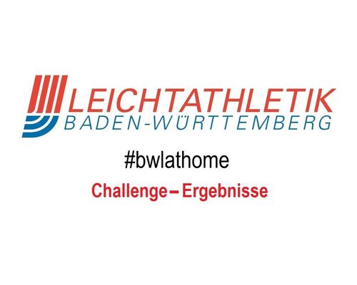 #bwlathome – Sprung-Challenge Ergebnisse